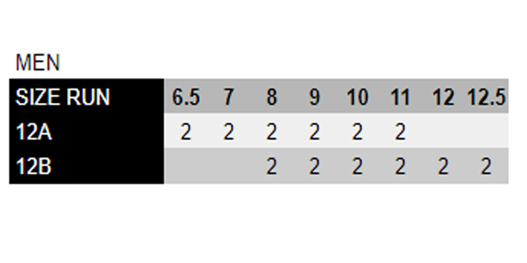 Wholesale Men's Boots Working Steel Toe Jack NPEW7