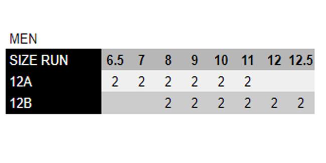 Wholesale Men's Boots Working Steel Toe Jack NPEW7